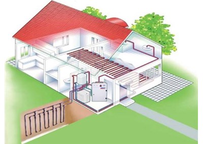 地源熱泵的節能裝置